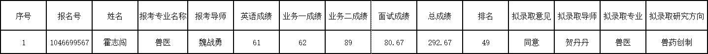 欧博官网