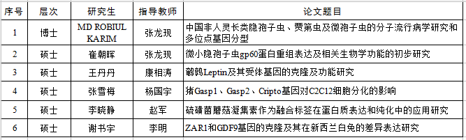 欧博官网