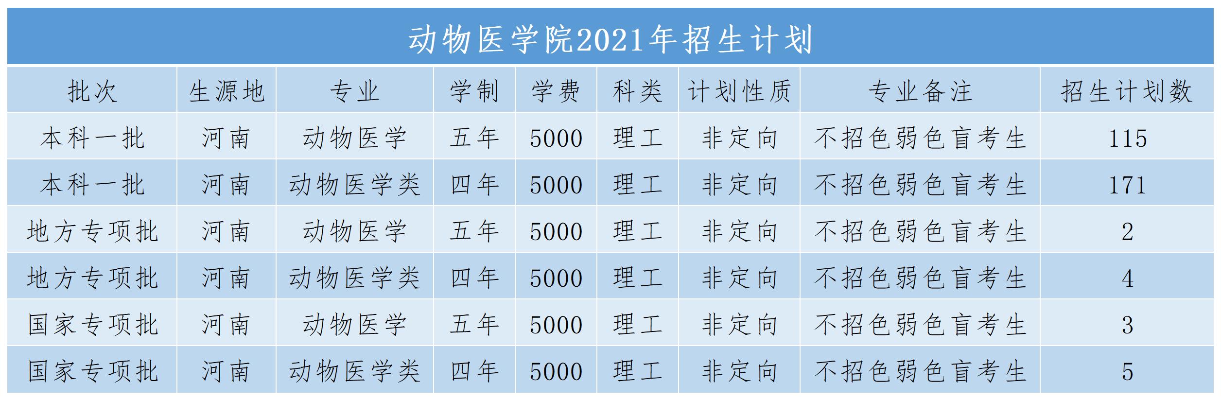 欧博官网