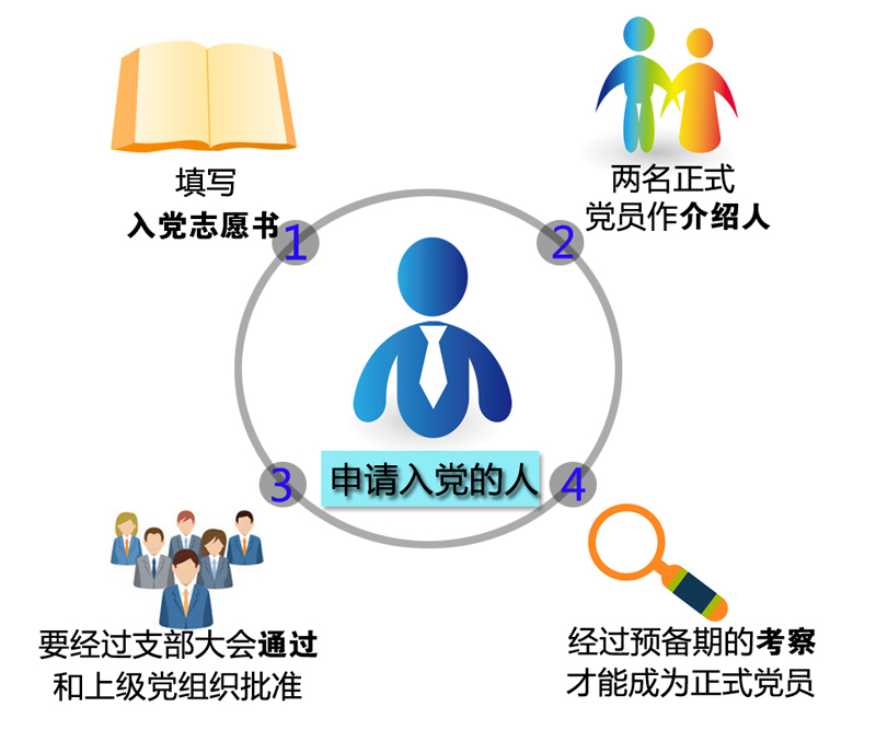 欧博官网