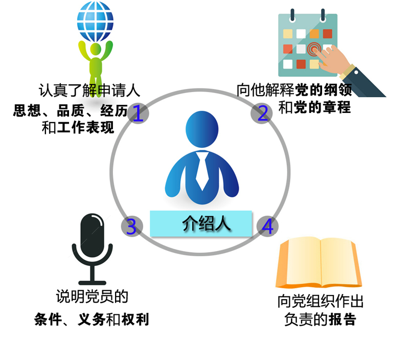 欧博官网