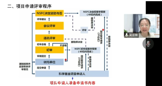 欧博官网