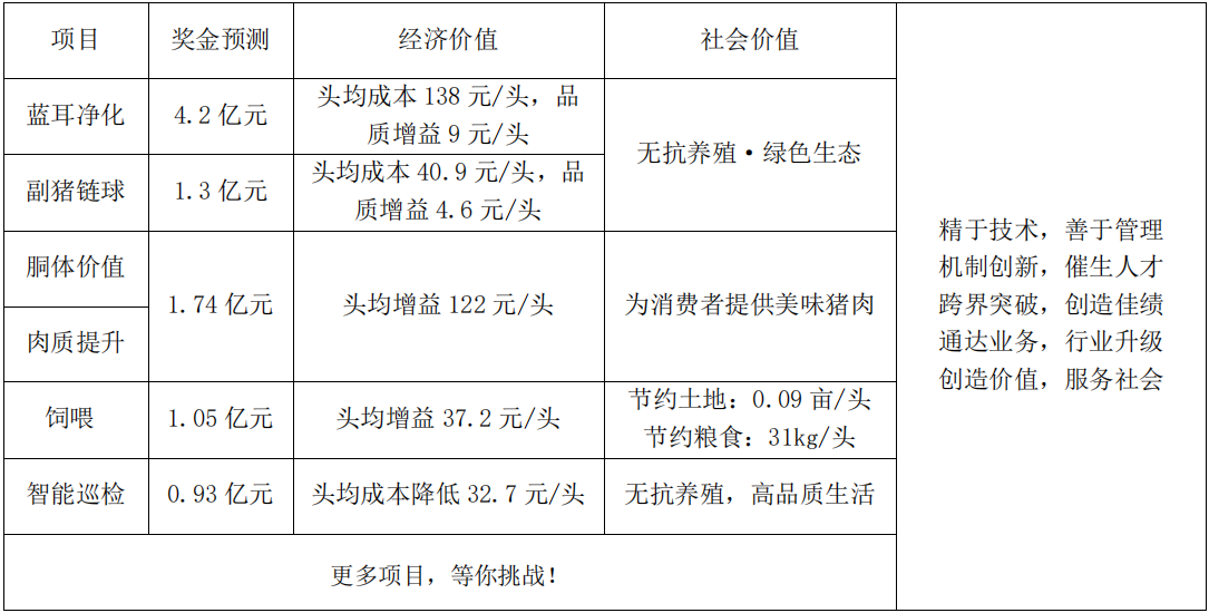 欧博官网