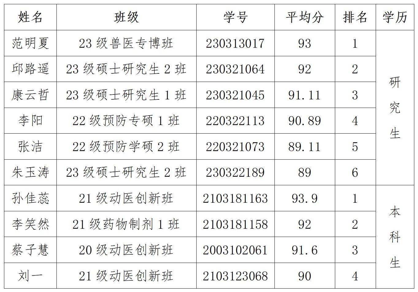 欧博官网