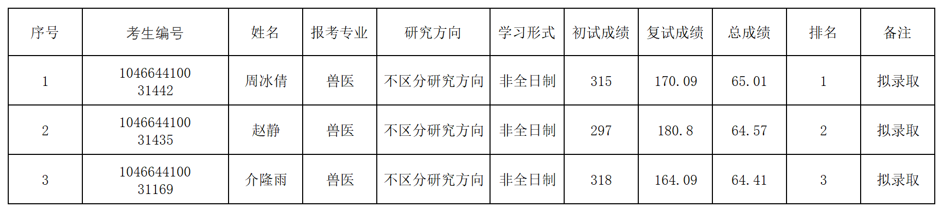 欧博官网