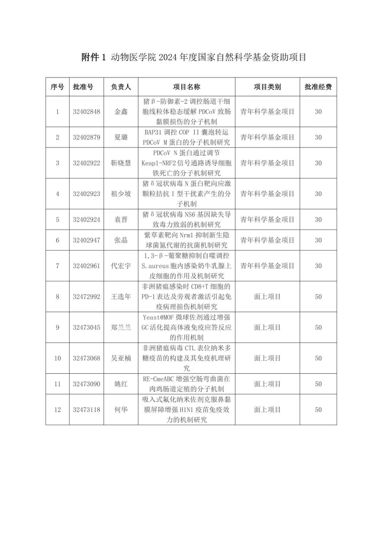 欧博官网