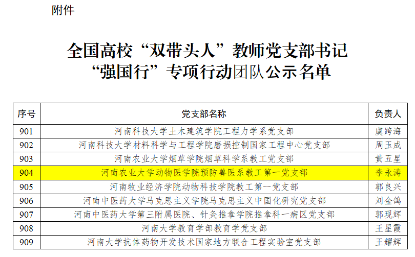 欧博官网