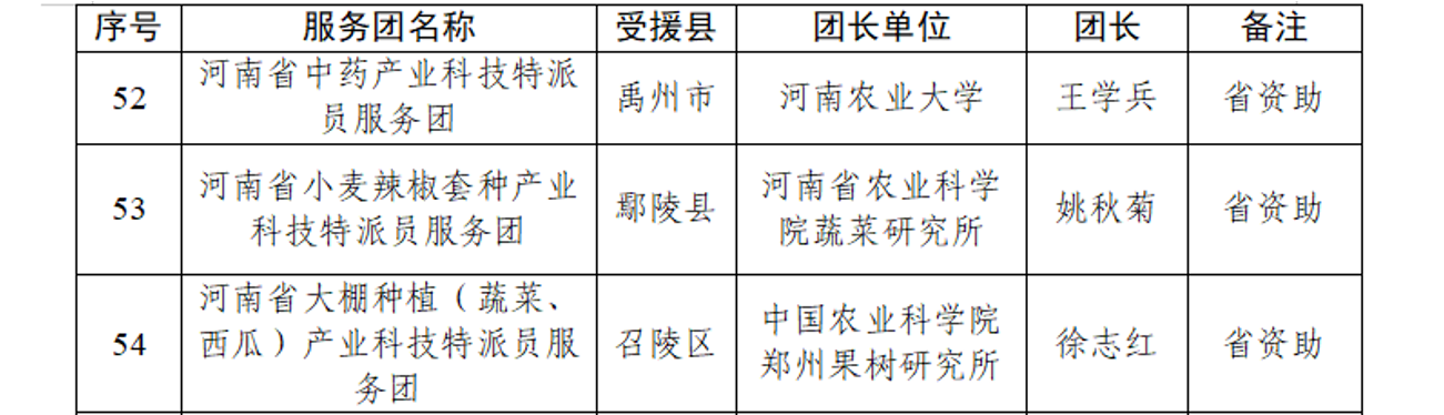 欧博官网