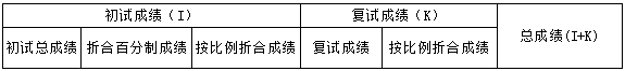 欧博官网