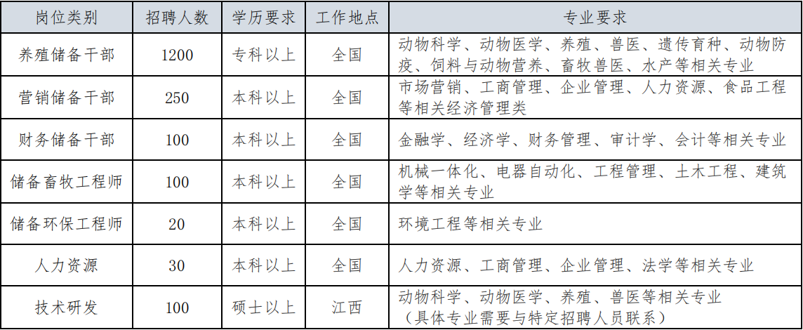 欧博官网