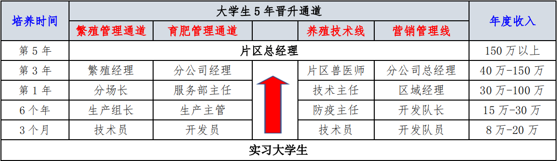 欧博官网