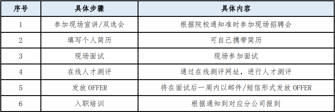 欧博官网