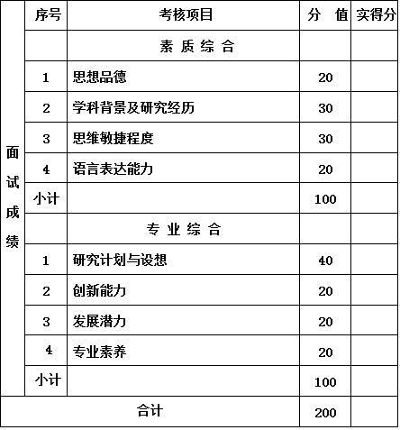 欧博官网