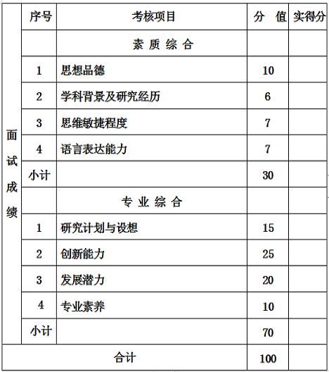 欧博官网