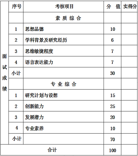 欧博官网