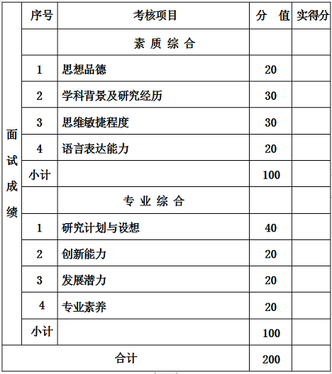 欧博官网